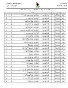 مواعيد الاختبارات النهائية للفصل الدراسي الأول للعام الجامعي 1443هـ وتعليمات وإرشادات الاختبارات.